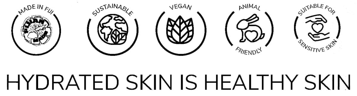 Skincare Product Brand